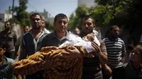 Serangan Israel di Gaza mengorbankan nyawa warga sipil (Reuters)
