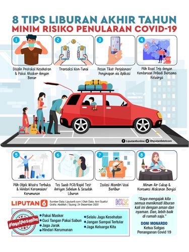 094551500_1608796309-Infografis_tips_libur_akhir_tahun_minim_risiko_covid-19