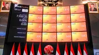 IHSG Berpeluang Melesat, Cek Rekomendasi Saham Hari Ini 12 Februari 2026