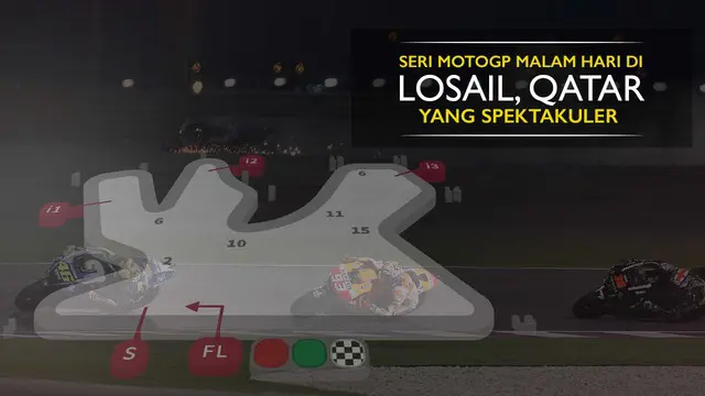 Fakta-Fakta Menarik dari Sirkuit MotoGP Losail, Qatar
