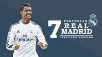 Cristiano Ronaldo (Liputan6.com/Sangaji)