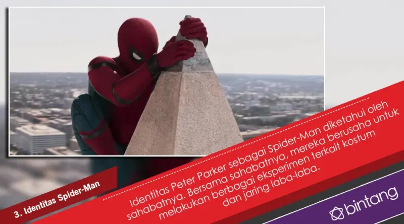 5 Fakta Menarik Seputar Film Spider-Man: Homecoming. (Digital Imaging: Nurman Abdul Hakim/Bintang.com)