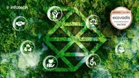 Perkuat Standar ESG, Global Infotech Solution Raih Medali Perunggu EcoVadis 2026