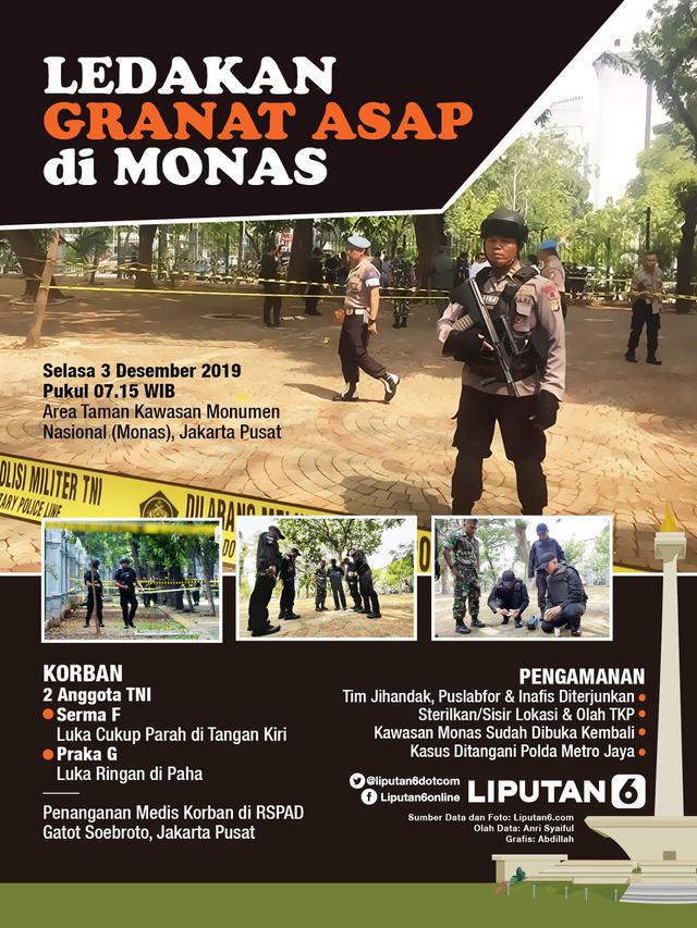 Infografis Ledakan Granat Asap di Monas