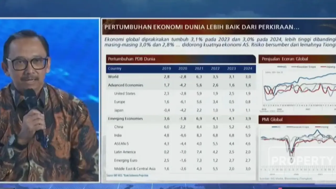 Deputi Gubernur Bank Indonesia Juda Agung dalam acara Economic Outlook 2024, Kamis (29/2/2024).