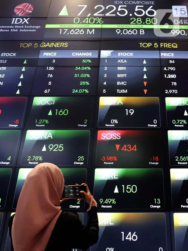 Hari Ini, Indeks Harga Saham Gabungan Ditutup di Zona Hijau