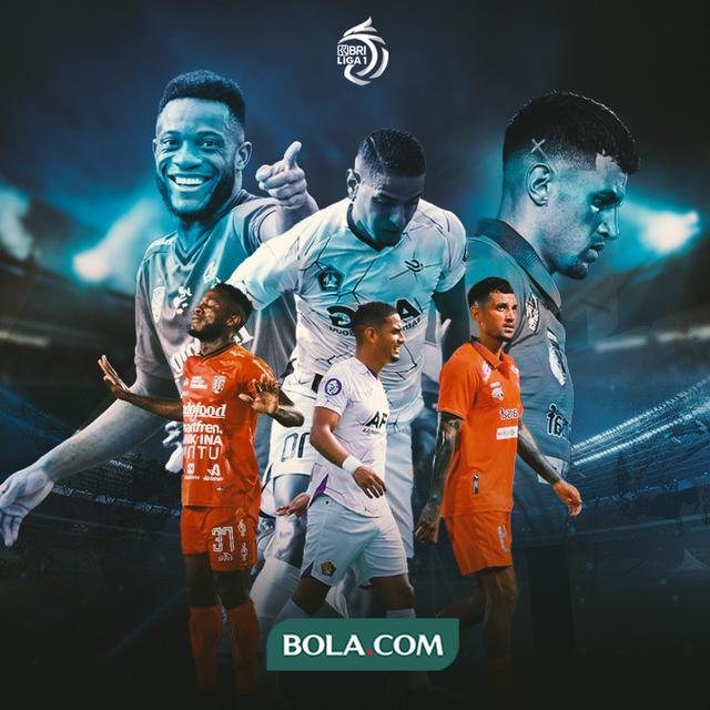 Liga 1 - Renan Silva, Privat Mbarga, Stefano Lilipaly