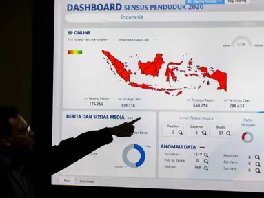 Petugas BPS menunjukan jumlah masyarakat yang telah melakukan sensus penduduk online di Gedung BPS, Jakarta, Senin (17/2/2020). BPS telah memulai pendataan Sensus Penduduk pada 15 Februari hingga 31 Maret 2020 yang dapat diakses dengan perangkat yang terhubung internet. (Liputan6.com/Faizal Fanani)