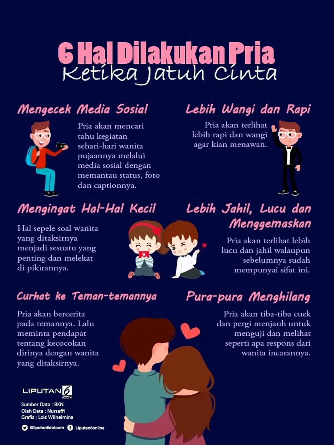 5 Alasan Banyak Wanita Lebih Tertarik kepada Pria yang Lebih Tua