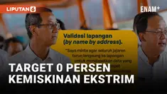 Heru Budi Hartono: Semoga Kemiskinan Ekstrem di DKI Jakarta Dapat Sentuh 0 Persen di 2024
