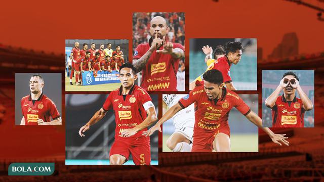 Kolase - Rangkuman Persija Jakarta