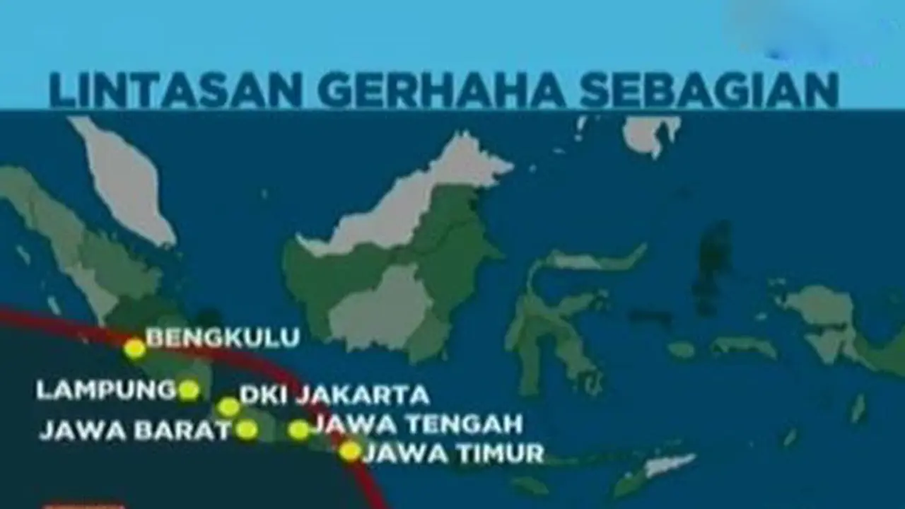 Gerhana Matahari Cincin