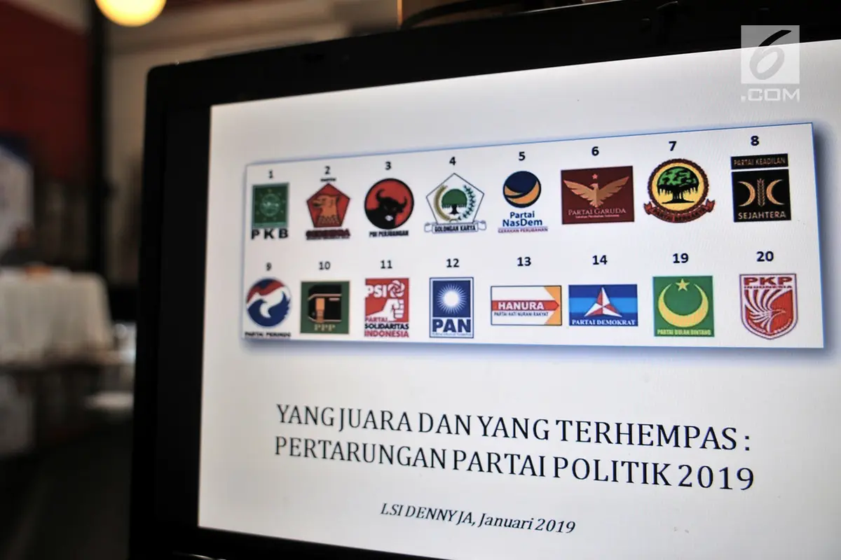 Survei LSI, PDIP Potensial Juara Pileg 2019