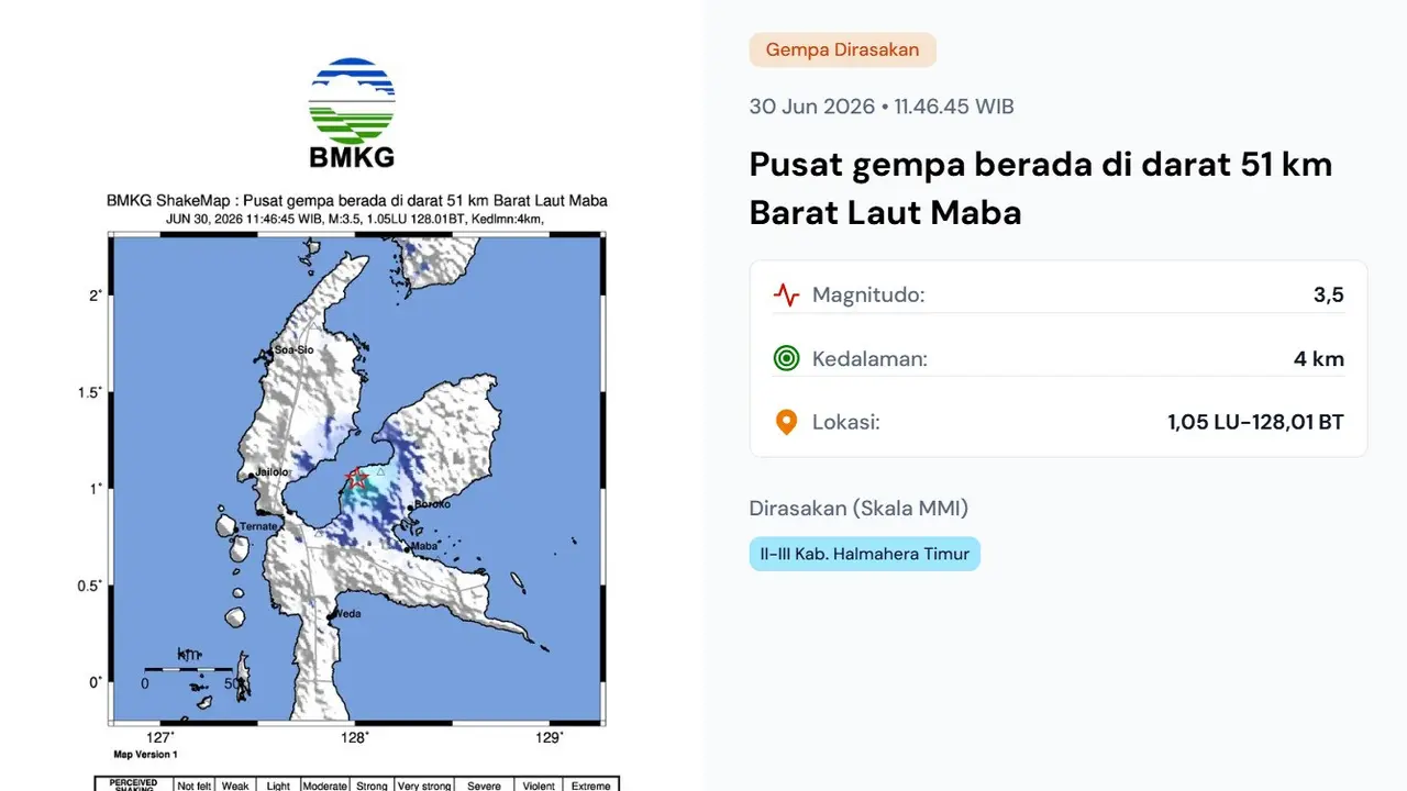 Gempa hari ini, Selasa (30/6/2026) menggetarkan siang tadi pukul 11:46:45 WIB di wilayah Laut Maba, Kabupaten Halmahera Timur, Provinsi Maluku Utara (Malut).