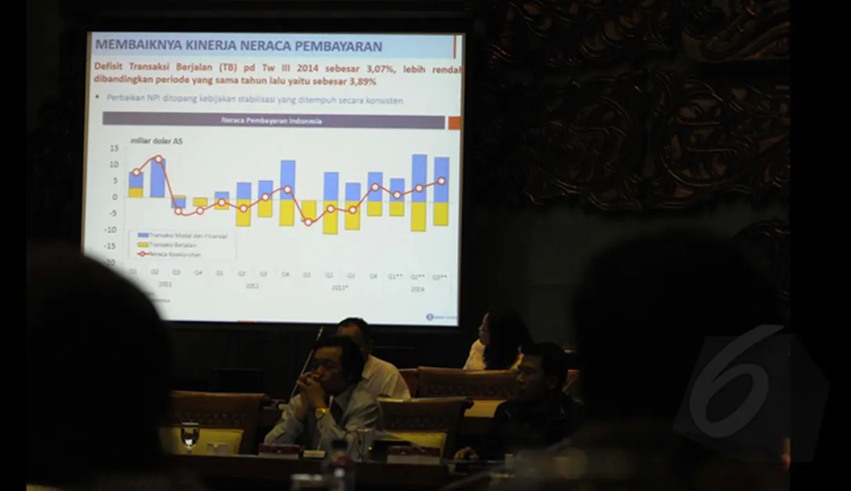 Rapat kerja komisi XI melanjutkan pembicaraan tingkat pertama pembahasan RUU tentang perubahan APBN 2015 di Gedung DPR RI, Jakarta (22/1/2015). Pembahasan Asumsi Dasar Makro dan Pembiayaan dalam RUU APBN Perubahan TA 2015. (Liputan6.com/Andrian M Tunay)