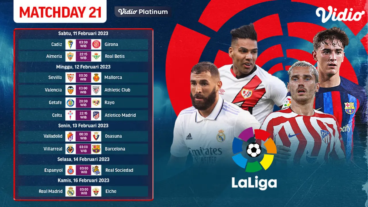 Tonton Streaming La Liga Spanyol Matchday ke-20 : Real Madrid Vs Mallorca, Barcelona Vs Sevilla