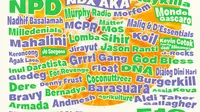 Lineup Pestapora 2026 Resmi Diumumkan, dari Raisa hingga Inul Daratista