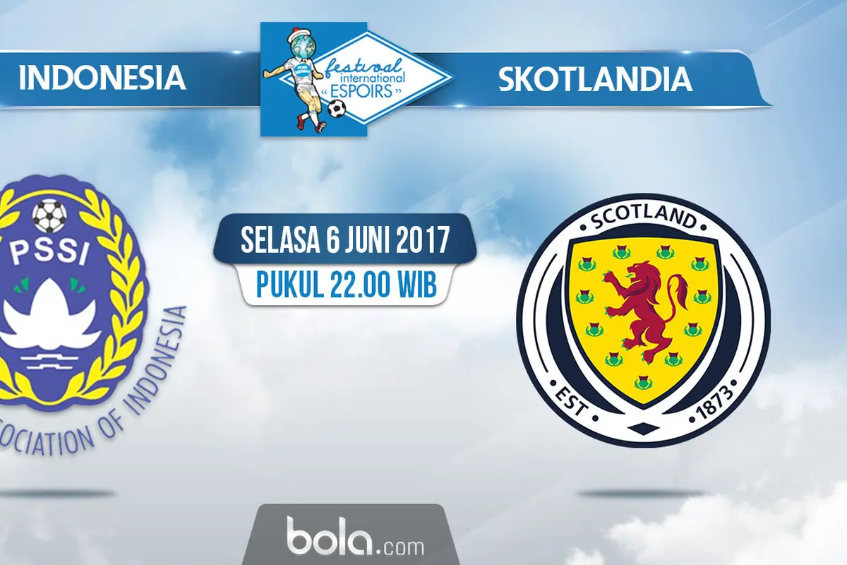Indonesia U-19 vs Skotlandia U-20