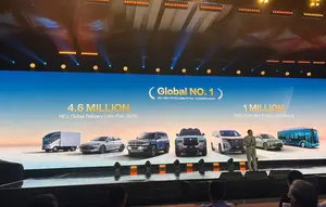 Tiga Mimpi Hijau BYD yang Mengubah Arah Industri Otomotif Global