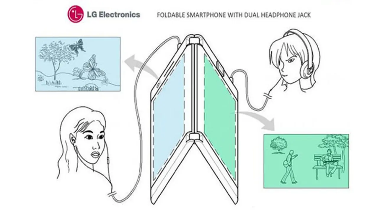LG Smartphone