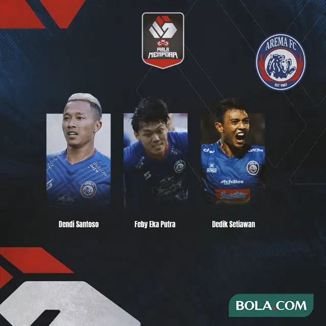 Piala Menpora - Arema FC, Dendi Santoso, Feby Eka Putra, Dedik Setiawan