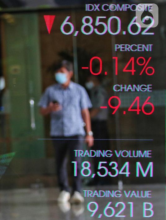 Karyawan melintasi layar yang menampilkan Indeks Harga Saham Gabungan (IHSG) saat acara Penutupan Perdagangan Bursa Efek Indonesia Tahun 2022 di Jakarta, Jumat (30/12/2022). PT Bursa Efek Indonesia (BEI) mencatat ada 59 perusahaan yang melakukan Initial Public Offering (IPO) atau pencatatan saham sepanjang 2022. Pada penutupan perdagangan akhir tahun, Indeks Harga Saham Gabungan (IHSG) ditutup lesu 0,14% atau 9,46 poin menjadi 6.850,62. (Liputan6.com/Angga Yuniar)