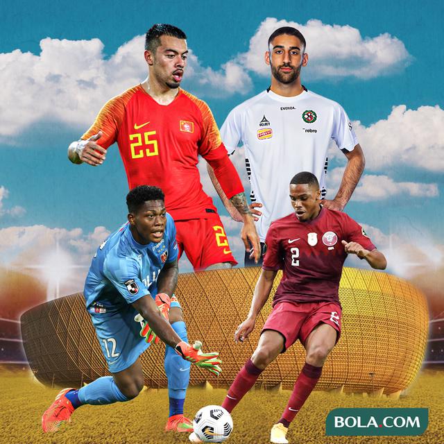 Piala Asia - Pemain naturalisasi di Piala Asia edisi terkini