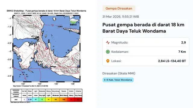 Gempa hari ini, Selasa (31/3/2026) pukul 11:55:21 WIB, gempa susulan menggetarkan Teluk Wondama.