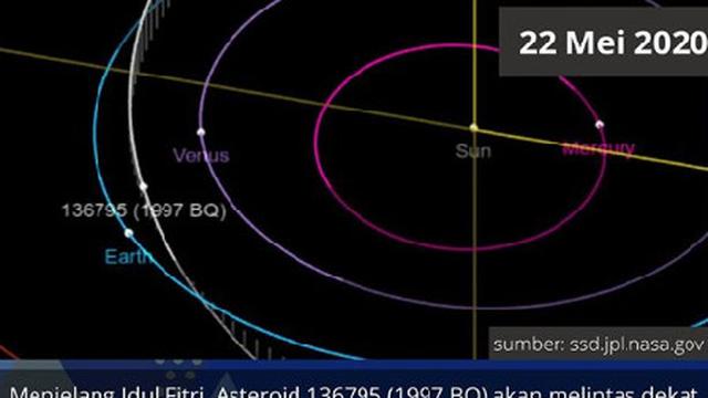 Asteroid 136795 (1997 BQ) yang akan melintasi Bumi menjelang Idul Fitri. (Instagram pussainsa_lapan)