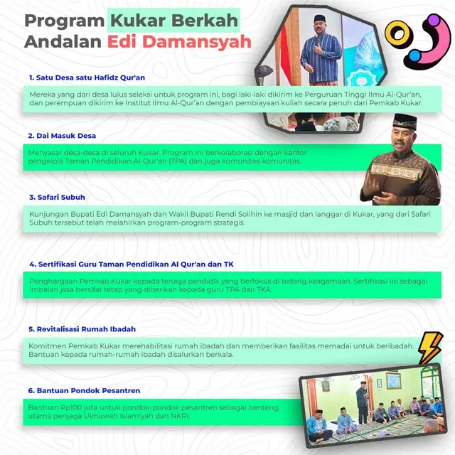 Infografis Program Kukar Berkah