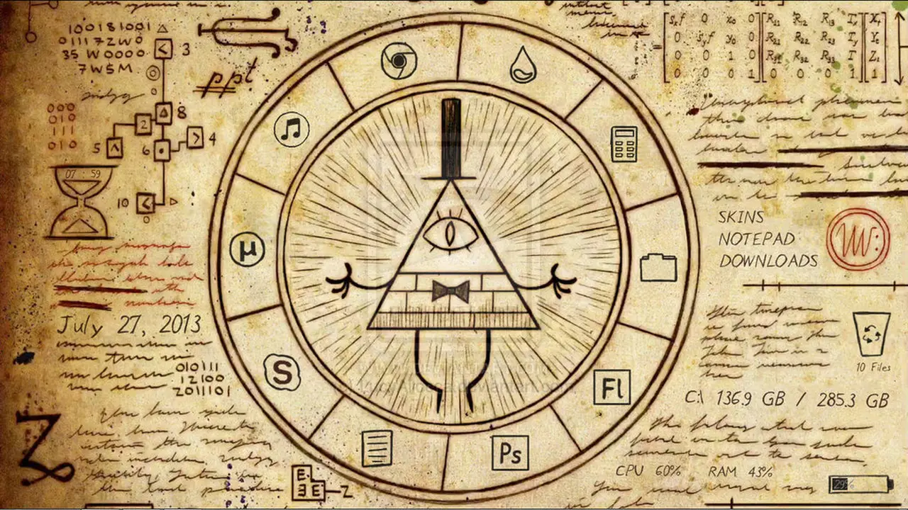 7 Simbol-simbol Misterius Di Dunia Hitam