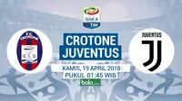 Susunan Pemain Crotone Vs Juventus