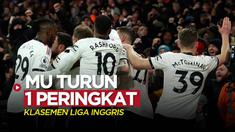Berita motion grafis klasemen Liga Inggris (Premier League) 2022/2023 hingga pekan ke-21, di mana MU turun satu peringkat, sedangkan Tottenham Hotspur mendekat ke empat besar.