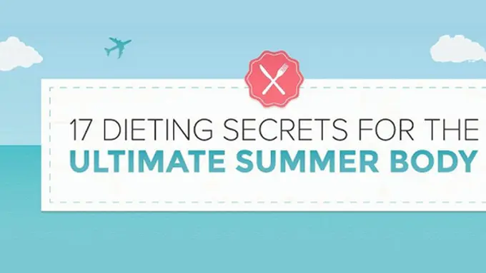 copyright by visualistan.com