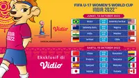Link Live Streaming Piala Dunia Wanita U-17 di Vidio dari 14 sampai Hingga 15 Oktober : Banyak Keseruan