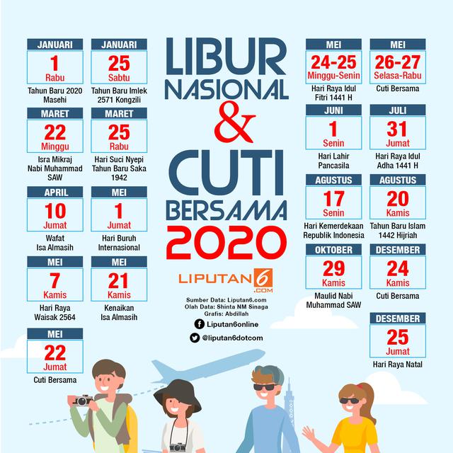 Ada Uu Cipta Kerja Karyawan Masih Boleh Cuti Hamil Dan Haid Bisnis Liputan6 Com