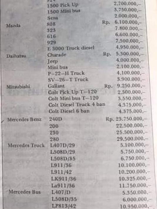 Mercedes-Benz tetap memiliki harga yang lebih tinggi dari pasaran. (Source: Facebook/@groupotomotif1990)