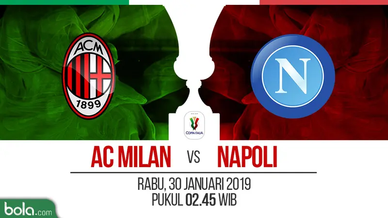 AC Milan Vs Napoli