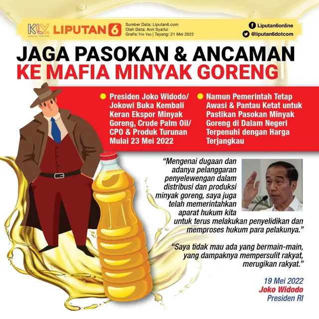Infografis Jaga Pasokan dan Ancaman ke Mafia Minyak Goreng. (Liputan6.com/Trieyasni)