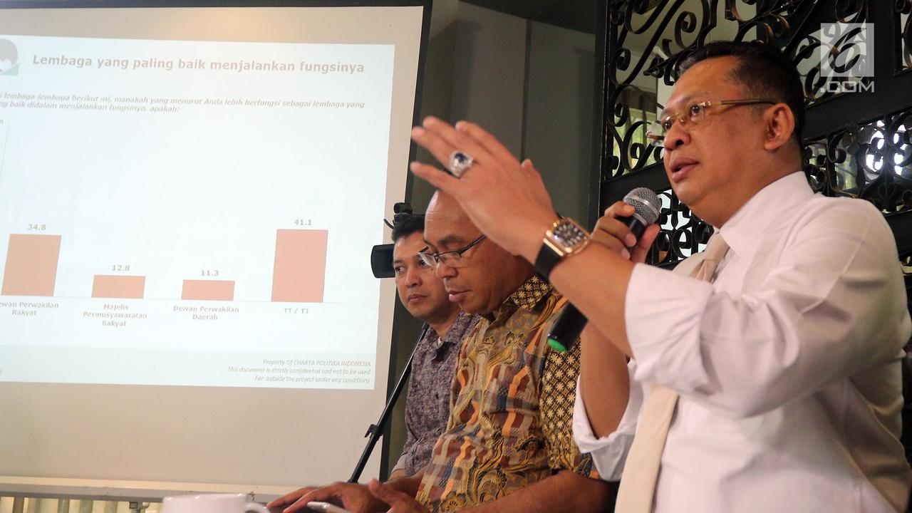 Lembaga Survei Rilis Raport Kerja dan Citra DPR