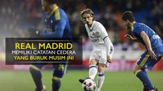 Berita video motion grafis catatan buruk cedera Real Madrid pada musim 2016-2017.