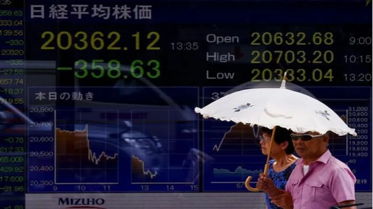 Bursa Saham Asia