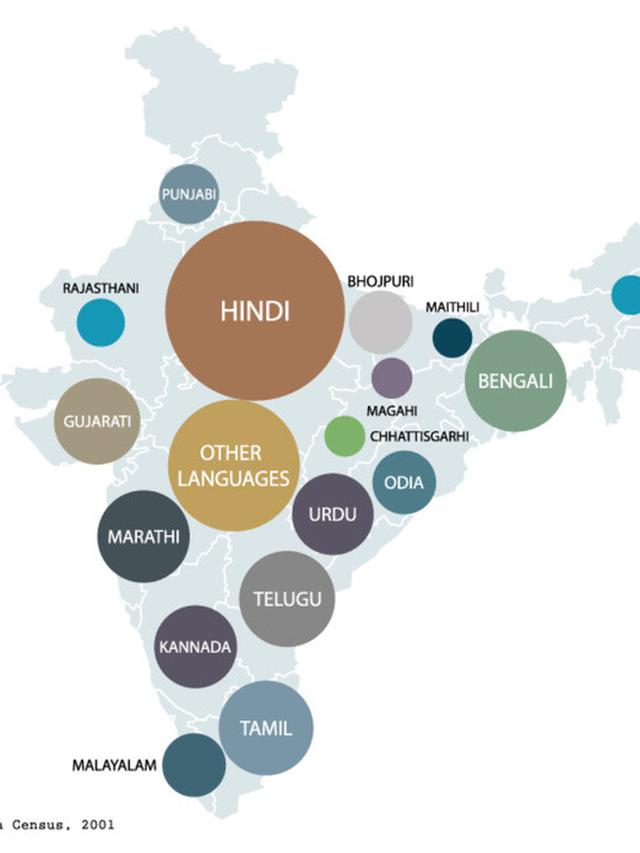 6 Fakta Unik India Seperti Planet Lain