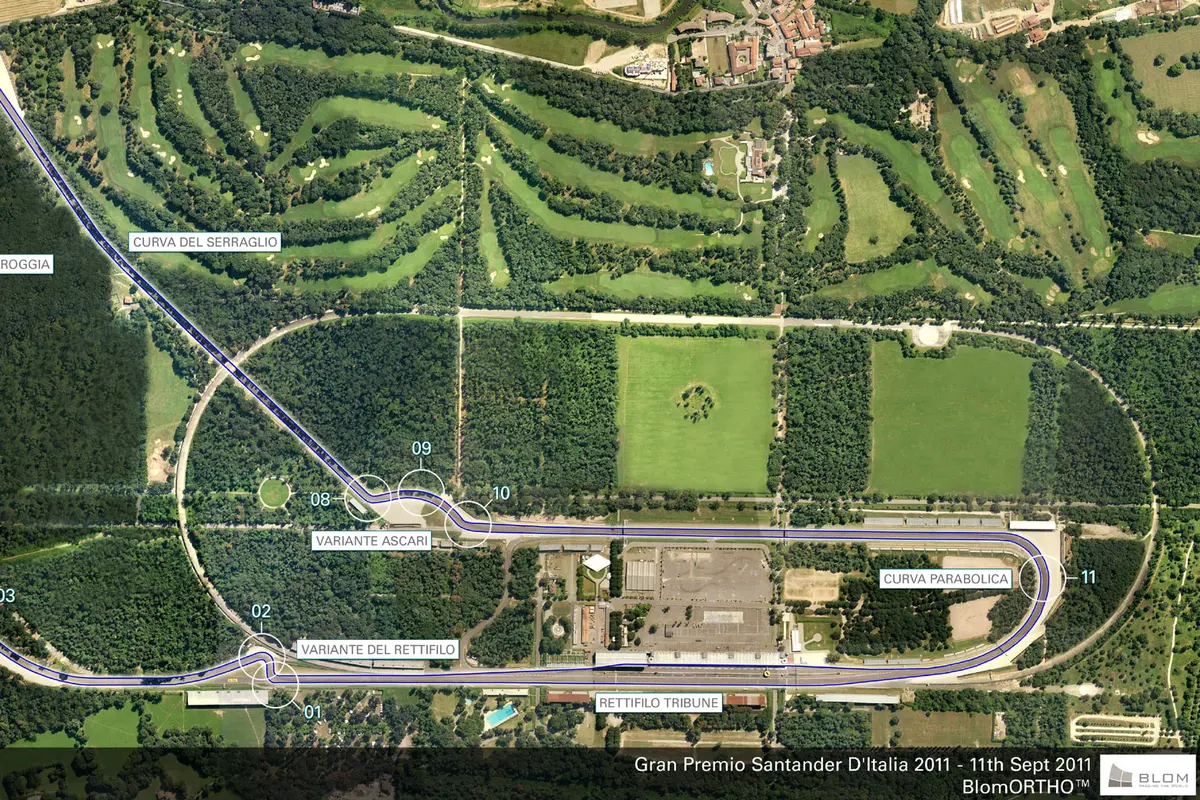 GP Monza