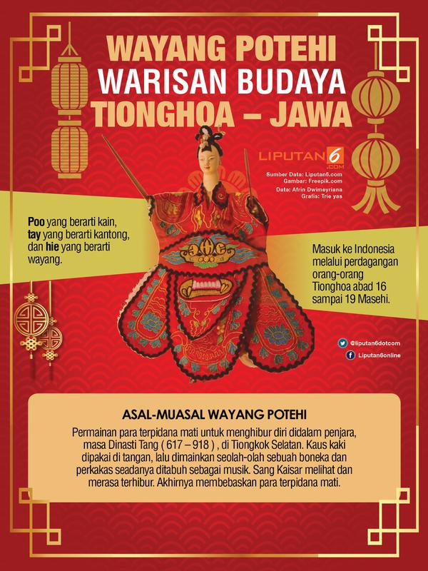 Wayang Potehi menjadi salah satu warusan seni budaya Tionghoa - Jawa