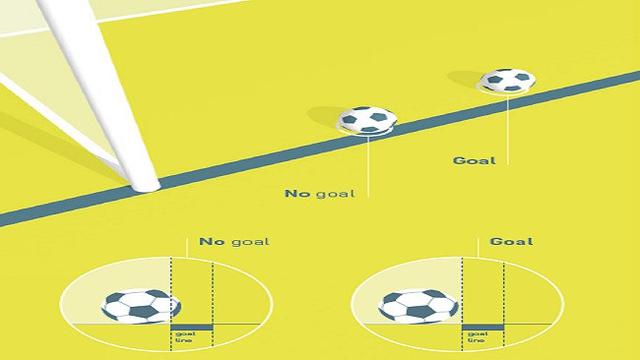 Ilustrasi gol di Laws of the Game.