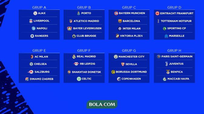 <p>Liga Champions - Hasil Undian Fase Grup Liga Champions Musim 2022/2023 (Bola.com/Adreanus Titus)</p>