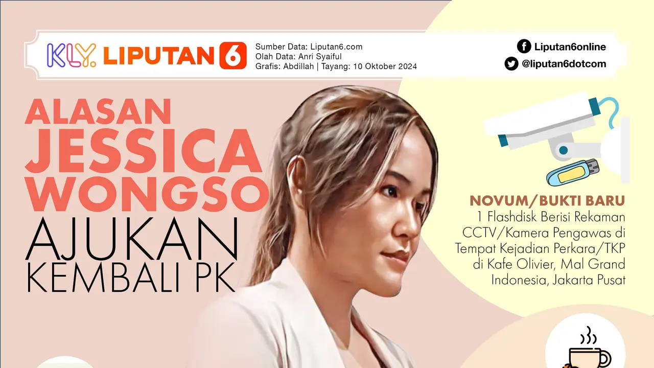 Infografis Alasan Jessica Wongso Ajukan Kembali PK. (Liputan6.com/Abdillah)
