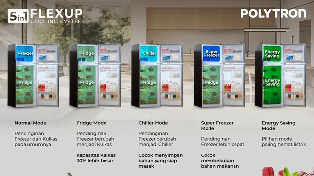 Penyimpanan Lebih Besar, Cek Ragam Keunggulan dari Polytron 5in1 Flex Up Refrigerator Yuk!