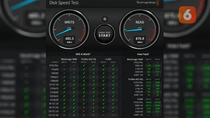 Menguji kecepatan SanDisk Phone SSD 1TB menggunakan BlackMagic Disk Speed Test. Liputan6.com/Iskandar